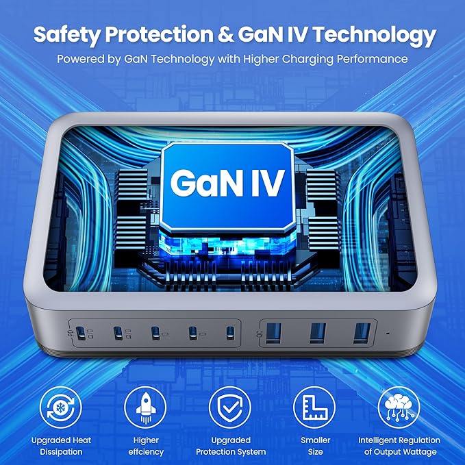 USB C Charger Block 515W GaN IV 8 Port Fast Charging Station Hub, Dual PD 100W - Image 5