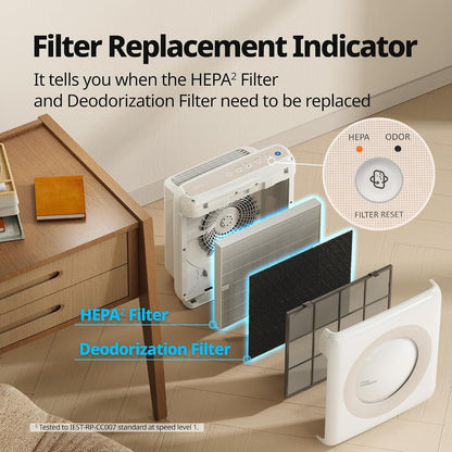 coway air purifier for home up to 1,748ft², view 10