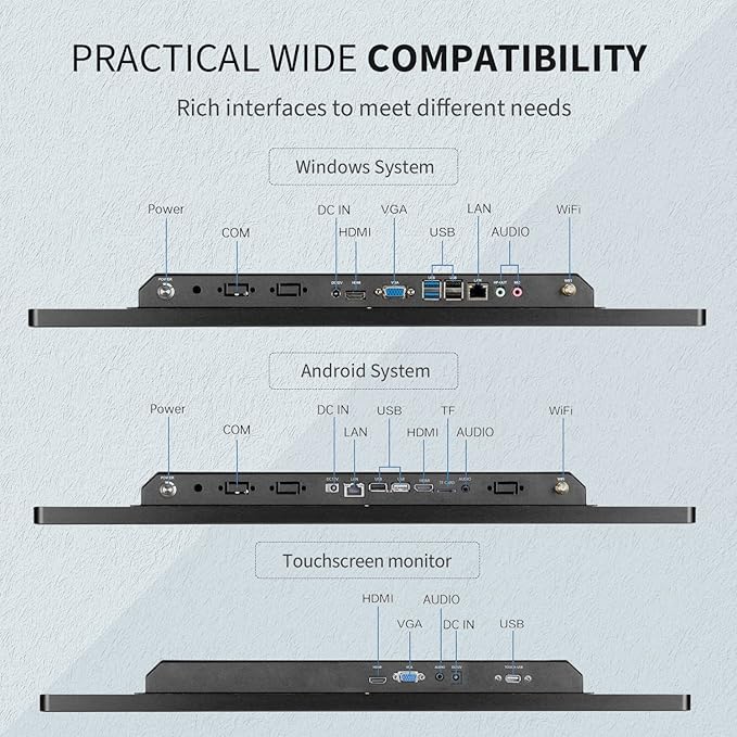 TouchWo 21.5 inch Android 14 Touchscreen Monitor Tablet, 16:9 FHD 1080P - Image 4