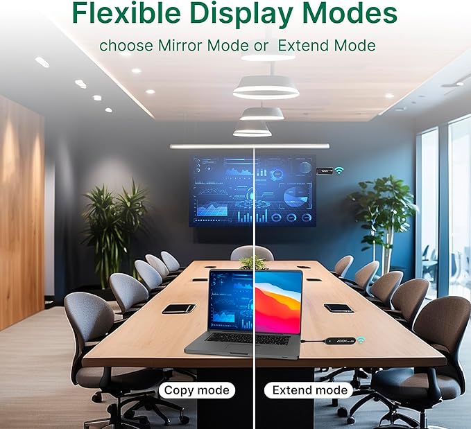 RGBlink Ask Nano 4K Wireless Presentation Kit, Wireless Screen Sharing via - Image 6