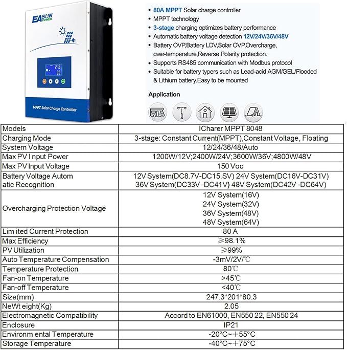 POWLAND 80A MPPT Solar Charge Controller, 12V/24V/36V/48V Auto, Max Input 150V - Image 5