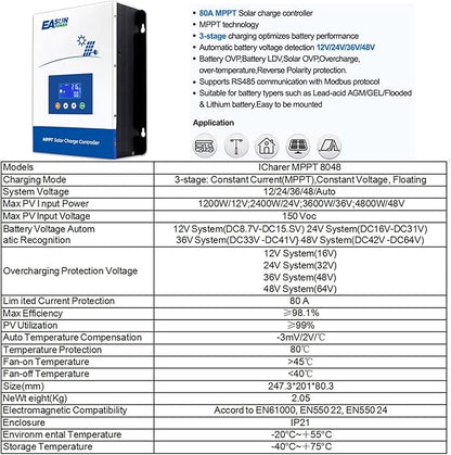 POWLAND 80A MPPT Solar Charge Controller, 12V/24V/36V/48V Auto, Max Input 150V - Image 5