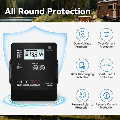 Solar Charge Controller with Flush Mount Design, 6 Stage Charging with LCD - Image 6
