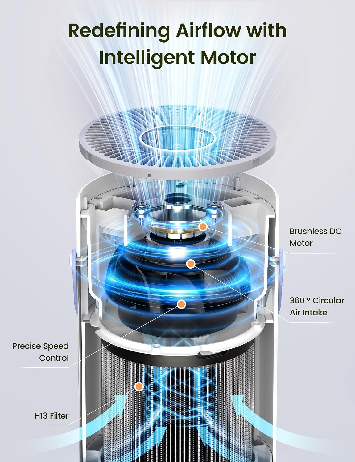 air purifier for home bedroom, 20db quiet sleep, side view