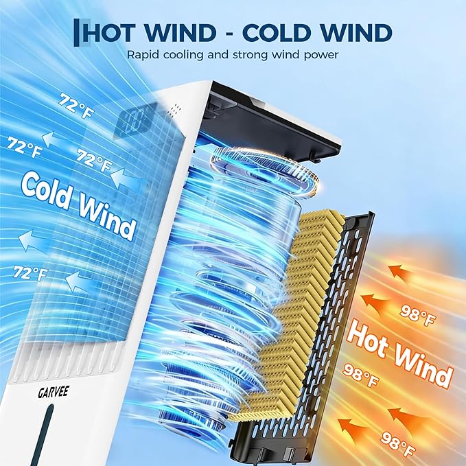 Portable Evaporative Air Cooler, 2.6Gal Touch Screen Cooler Fan - Image 5
