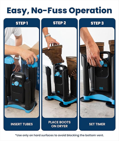 Upgraded Boot Dryer for Work Boots - Image 7