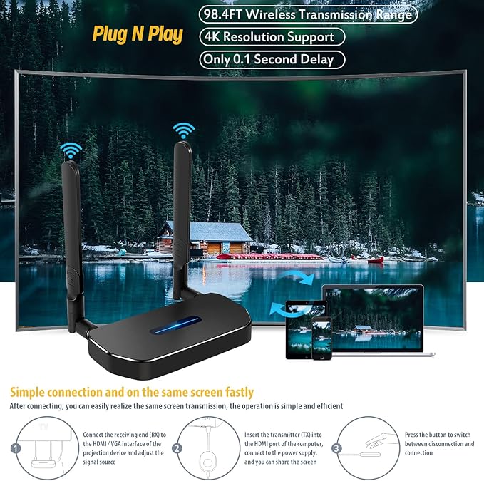 Wireless Hdmi Transmitter and Receiver 4k Kit.One Receiver and Two Transmitter - Image 6