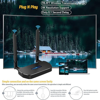 Wireless Hdmi Transmitter and Receiver 4k Kit.One Receiver and Two Transmitter - Image 6