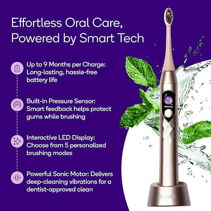 Burst Pro Sonic Advanced Electric Toothbrush - Image 4