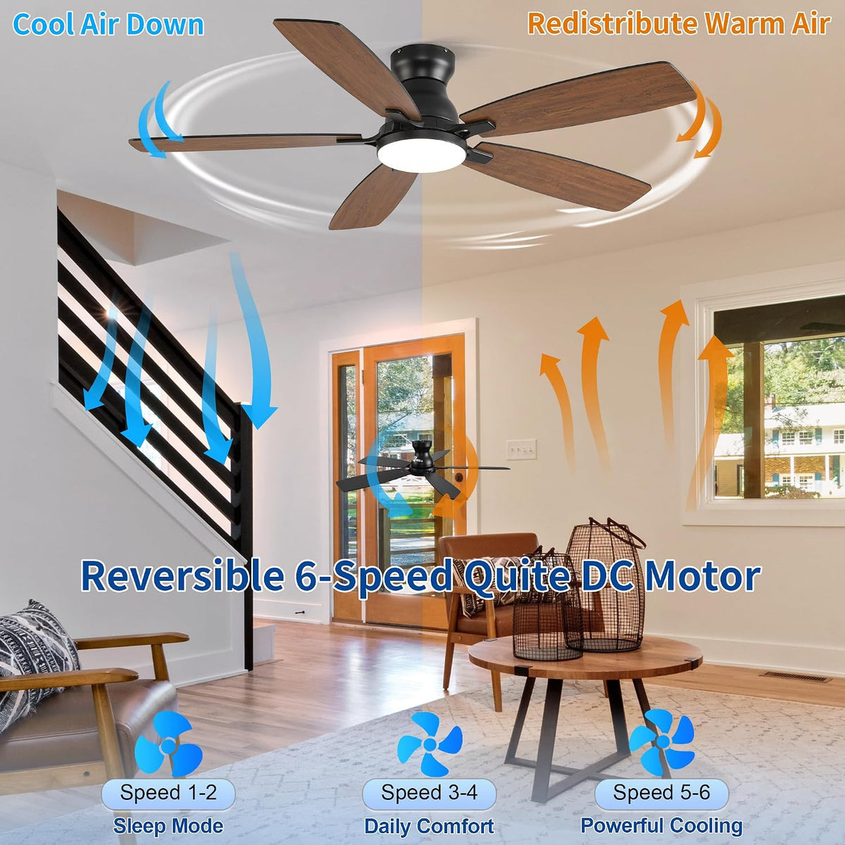 NKPU Ceiling Fans with Lights, Low Profile Ceiling Fan with Light and Remote/...