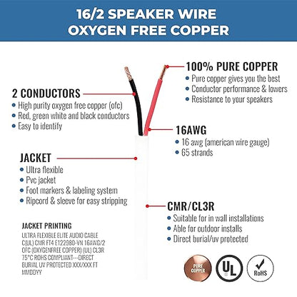 Elite 16/2 Speaker Wire 100ft, UL Listed, - Image 2