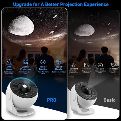 Galaxy Projector Pro, 13 in 1 Home Planetarium Galaxy Projector - Image 3