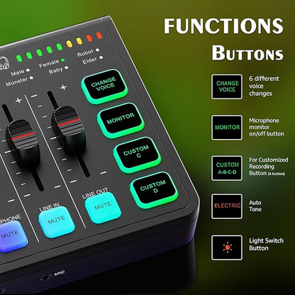 IXTECH Gaming Audio Mixer 4 Channel Soundboard, Streaming RGB PC Audio Interface - Image 6