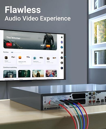 BlueRigger Component Video Cable - Image 5