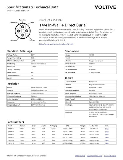 Voltive 14/4 Speaker Wire, in-Wall CL3 & Direct Burial, 500ft - Image 6