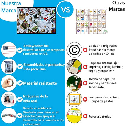 Smile4Autism Loose Visual Picture Cards, Receptive and Expressive Language - Image 7