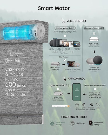 Yoolax Motorized Blinds with Remote, Smart Blinds - Image 4