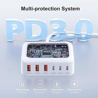 USB C Fast Charger, 100W GaN 6 Port Type USB C Charging Station Hub Block Cube - Image 6