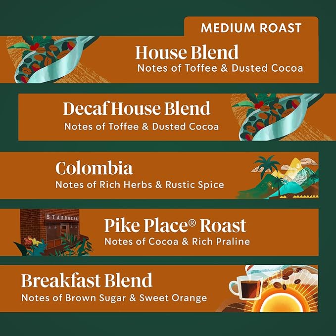 Starbucks K-Cup Coffee Pods, Custom Build Your Own Variety Pack, 60 Pods​ - Image 4