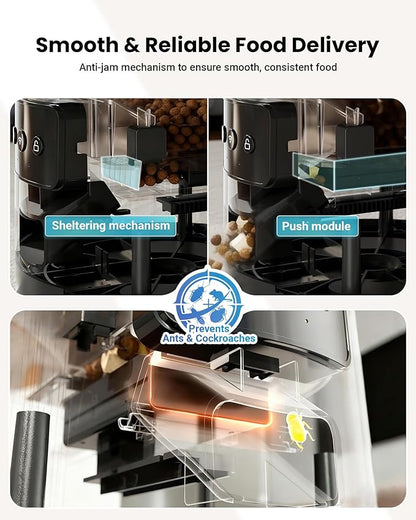 Automatic Cat Feeder for 3 Cats, 6L/25 Cup Cat Food Dispenser - Image 3