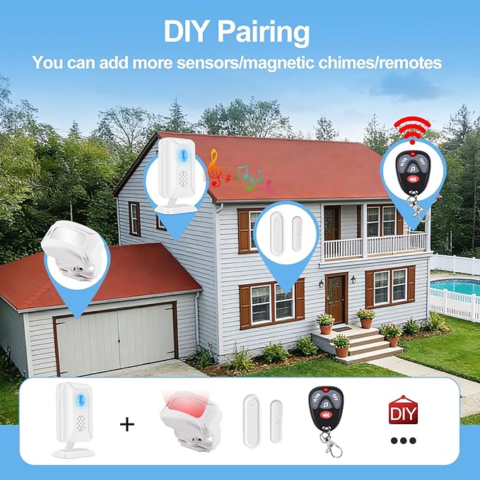 KCMYTONER Motion Sensor Door Chime Battery Operated, Motion Sensor Alarm - Image 5