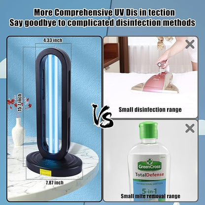 Home Disinfection Device, UV Light Sanitizer - Image 4