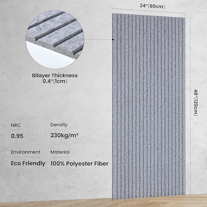 10 Pack Large Acoustic Panels, Sound Panels - Image 2
