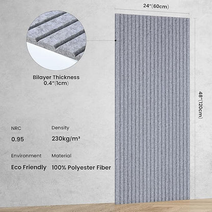 5 Pack Acoustic Panels, Premium Wall Sound Absorbing Panels, Decorative Sound - Image 2