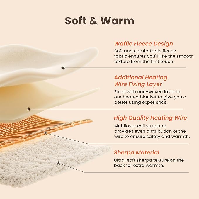 Heated Blanket Electric Blanket King Waffle, 90x100 Inches Dual Controllers - Image 6