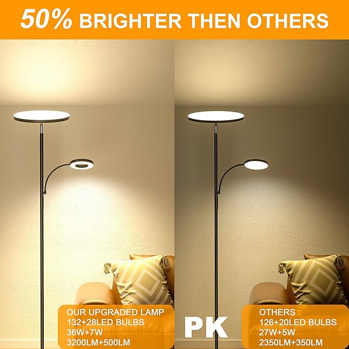marctronic Floor Lamp, Upgraded 42W 4000LM Super Bright LED Floor Lamp - Image 2
