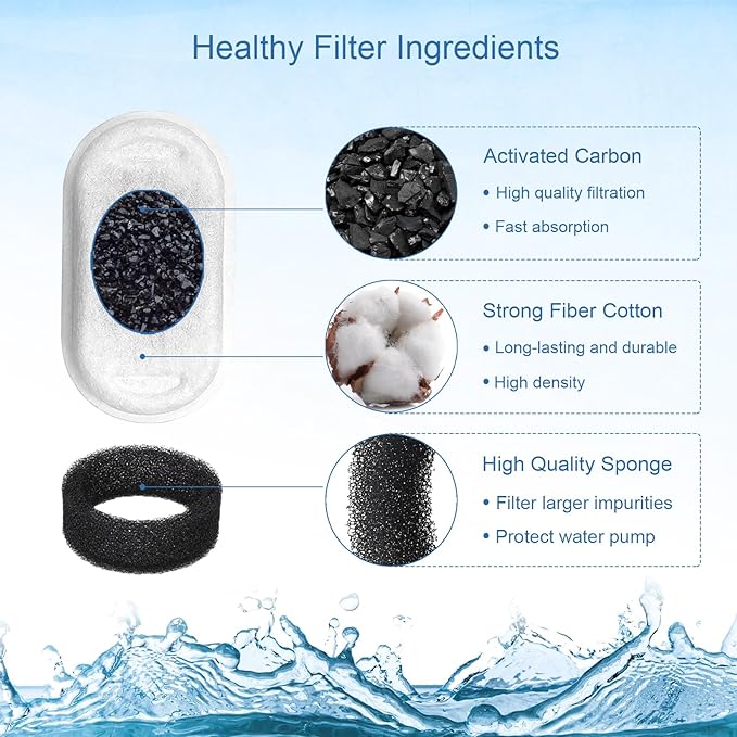 SORON Cat Water Fountain Filters - Image 5