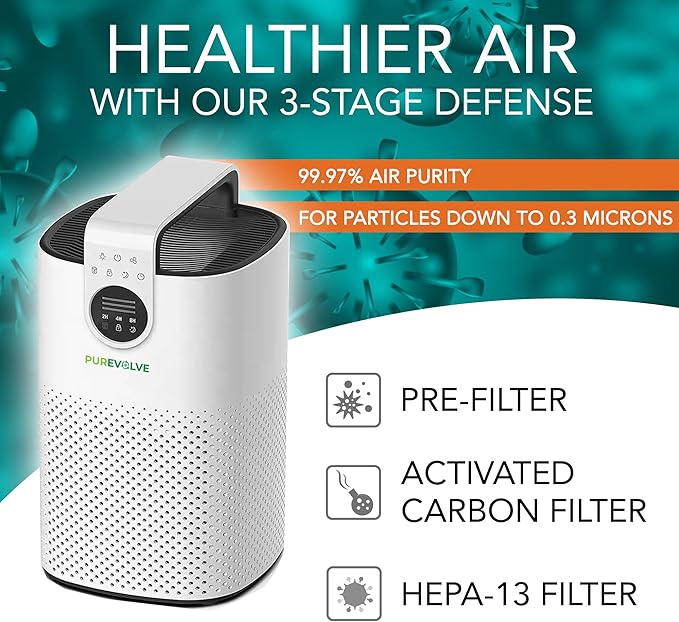 HEPA-13 Air Purifier with Essential Oil Diffuser, - Image 6