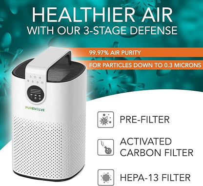 HEPA-13 Air Purifier with Essential Oil Diffuser, - Image 6