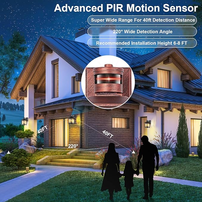 Dusk to Dawn Motion Sensor Outdoor Lights - Image 2