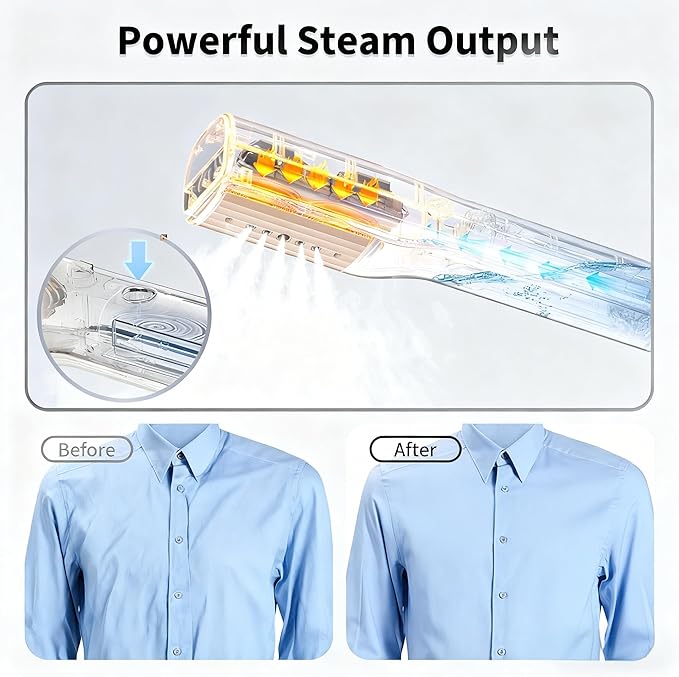 Portable 3-in-1 Clothes Steamer Iron - Image 3