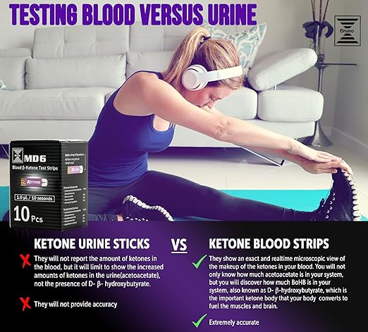 Bruno MD6 Blood Ketone & Glucose Monitoring System | Track Your Ketones & - Image 7