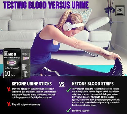 Bruno MD6 Blood Ketone & Glucose Monitoring System | Track Your Ketones & - Image 7