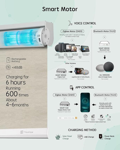 Yoolax Motorized Blinds with Remote, Automatic Window Shades Work with Alexa - Image 4