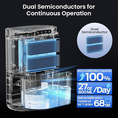 Dehumidifier for Bathroom, Dehumidifiers for Home, Living room - Image 5
