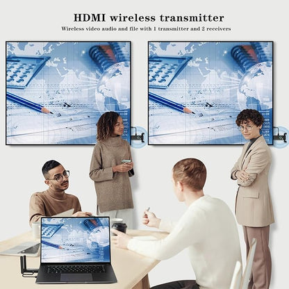 YUYUNLOMN Wireless HDMI 2 Receivers and Transmitter, No Hot, Plug and Play - Image 2