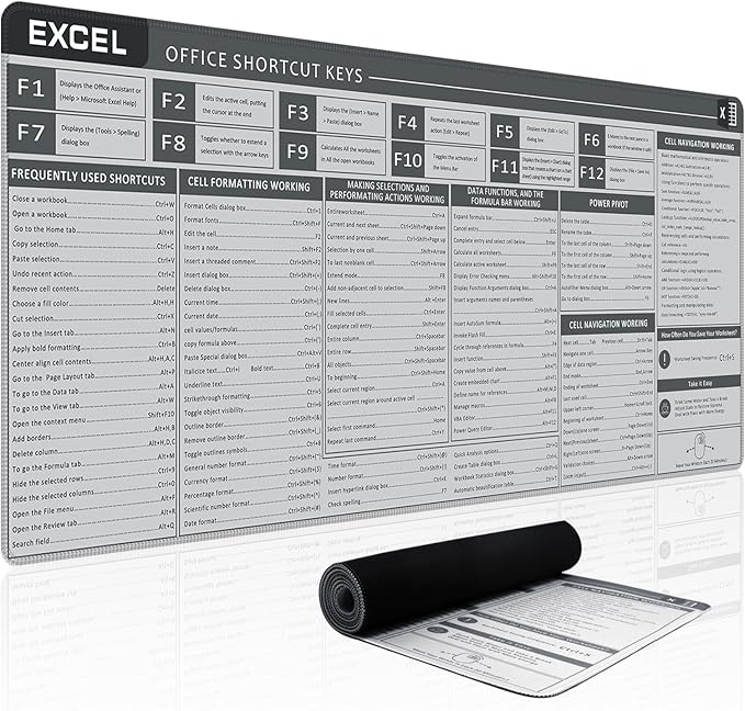 Baziabbo Office Desk Mat, Excel Cheat Sheet Keyboard Mat, Excel Shortcut Desk by Unknown