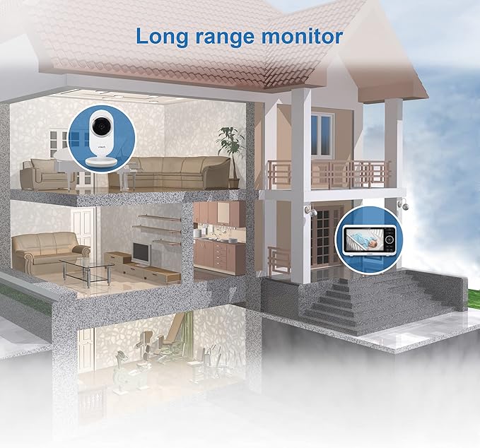 VTech VM350-2 Baby Monitor, 2 Cameras, 1000ft Range, Night Vision, 2-Way Audio - Image 5