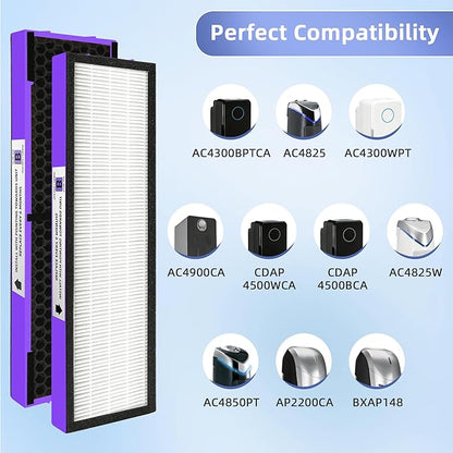 【Upgraded】FLT4850PT HEPA Filter B Pet Replacement Compatible - Image 3