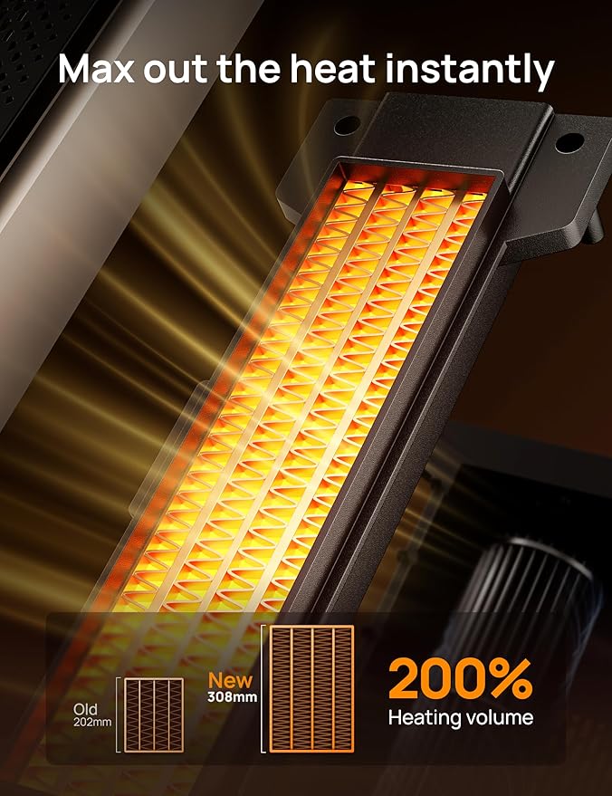 DREO Space Heater Indoor, 3 Modes, Overheating & Tip-Over Protection, Electric - Image 4