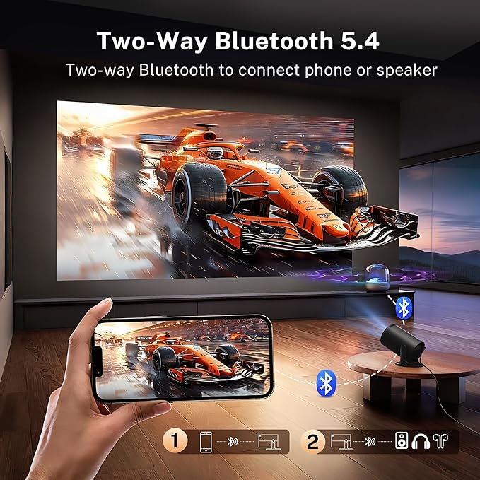 Mini Projector with WiFi 6 and Bluetooth 5.4 Built-in Android 11, 1080P 4K - Image 5