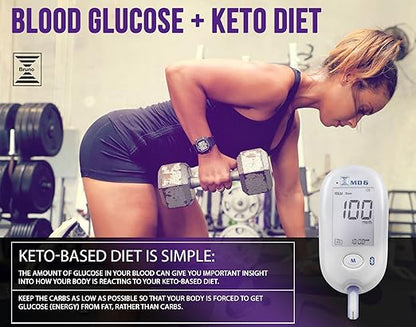 Bruno MD6 Blood Ketone & Glucose Monitoring System | Track Your Ketones & - Image 8