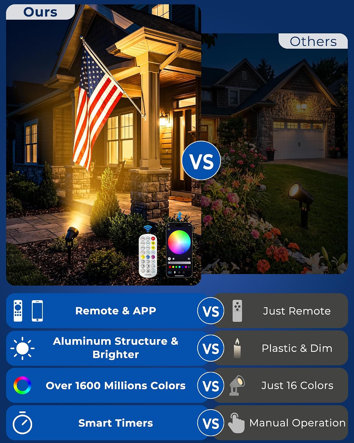 RGBW Halloween Spotlights Outdoor with APP & Remote Control, 4 Pack