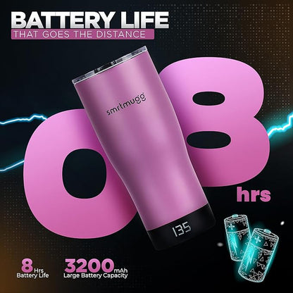 X Heated Coffee Mug 19 oz., 8 Hour Battery Life, Self-Heating, Adjustable Temp - Image 5