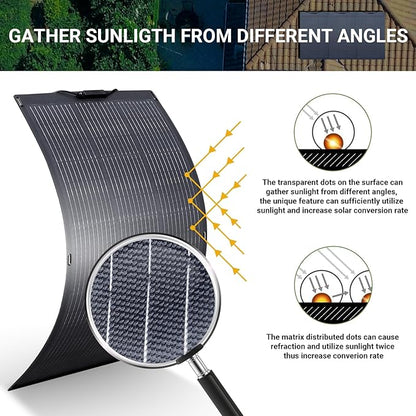 ALLPOWERS SF100 100W Flexible Solar Panel, Ultra-Thin 3mm Bendable - Image 5