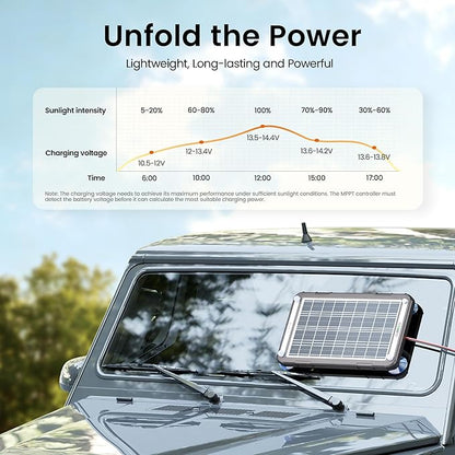 POWOXI 12V Solar Car Battery Charger: 12W Solar Trickle Charger Maintainer - Image 3